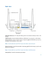 Предварительный просмотр 4 страницы Linksys MAX-STREAM EA7500 User Manual