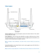 Preview for 206 page of Linksys MAX-STREAM EA7500 User Manual