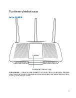 Preview for 251 page of Linksys MAX-STREAM EA7500 User Manual