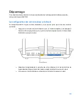 Предварительный просмотр 286 страницы Linksys MAX-STREAM EA7500 User Manual