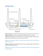 Предварительный просмотр 297 страницы Linksys MAX-STREAM EA7500 User Manual