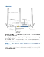 Предварительный просмотр 320 страницы Linksys MAX-STREAM EA7500 User Manual