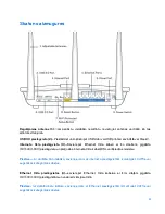 Preview for 412 page of Linksys MAX-STREAM EA7500 User Manual