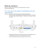 Preview for 629 page of Linksys MAX-STREAM EA7500 User Manual