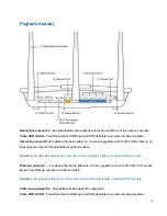 Preview for 640 page of Linksys MAX-STREAM EA7500 User Manual