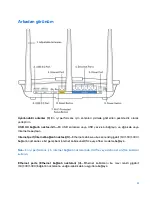 Preview for 729 page of Linksys MAX-STREAM EA7500 User Manual