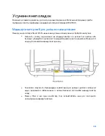 Preview for 764 page of Linksys MAX-STREAM EA7500 User Manual