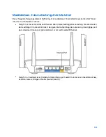 Предварительный просмотр 160 страницы Linksys MAX-STREAM EA8300 User Manual