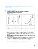 Предварительный просмотр 222 страницы Linksys MAX-STREAM EA8300 User Manual