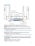 Предварительный просмотр 243 страницы Linksys MAX-STREAM EA8300 User Manual