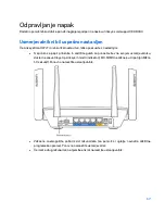 Предварительный просмотр 662 страницы Linksys MAX-STREAM EA8300 User Manual