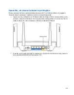 Предварительный просмотр 663 страницы Linksys MAX-STREAM EA8300 User Manual