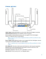 Предварительный просмотр 744 страницы Linksys MAX-STREAM EA8300 User Manual