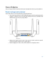 Предварительный просмотр 756 страницы Linksys MAX-STREAM EA8300 User Manual