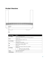Preview for 3 page of Linksys MAX-STREAM MR5500 Series User Manual