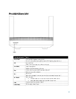 Preview for 133 page of Linksys MAX-STREAM MR5500 Series User Manual