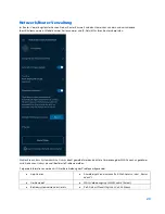 Preview for 150 page of Linksys MAX-STREAM MR5500 Series User Manual