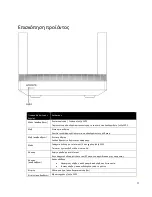 Preview for 165 page of Linksys MAX-STREAM MR5500 Series User Manual