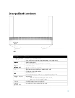 Preview for 199 page of Linksys MAX-STREAM MR5500 Series User Manual