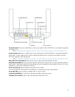 Предварительный просмотр 200 страницы Linksys MAX-STREAM MR5500 Series User Manual