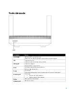 Preview for 232 page of Linksys MAX-STREAM MR5500 Series User Manual