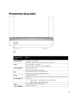 Preview for 296 page of Linksys MAX-STREAM MR5500 Series User Manual