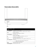 Preview for 396 page of Linksys MAX-STREAM MR5500 Series User Manual