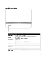 Preview for 429 page of Linksys MAX-STREAM MR5500 Series User Manual