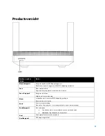 Предварительный просмотр 493 страницы Linksys MAX-STREAM MR5500 Series User Manual