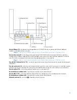 Preview for 558 page of Linksys MAX-STREAM MR5500 Series User Manual