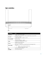 Preview for 686 page of Linksys MAX-STREAM MR5500 Series User Manual