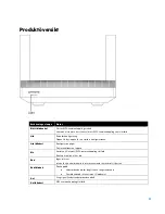 Preview for 751 page of Linksys MAX-STREAM MR5500 Series User Manual