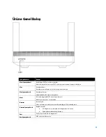 Preview for 784 page of Linksys MAX-STREAM MR5500 Series User Manual