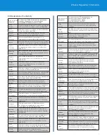 Preview for 9 page of Linksys MAX-STREAM MR6350 Regulatory Information