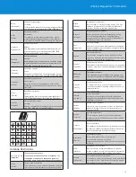 Preview for 12 page of Linksys MAX-STREAM MR6350 Regulatory Information