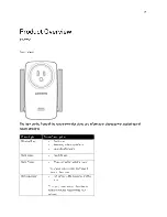 Preview for 4 page of Linksys RE6700 User Manual