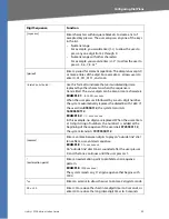 Preview for 50 page of Linksys RTP300 - Broadband Router With 2 Phone Ports Administration Manual