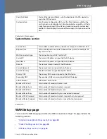 Preview for 87 page of Linksys RTP300 - Broadband Router With 2 Phone Ports Administration Manual