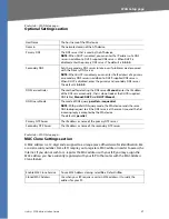 Preview for 89 page of Linksys RTP300 - Broadband Router With 2 Phone Ports Administration Manual