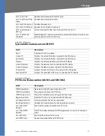 Preview for 97 page of Linksys RTP300 - Broadband Router With 2 Phone Ports Administration Manual