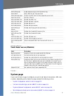 Preview for 99 page of Linksys RTP300 - Broadband Router With 2 Phone Ports Administration Manual