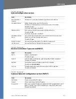 Preview for 100 page of Linksys RTP300 - Broadband Router With 2 Phone Ports Administration Manual