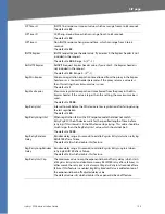 Preview for 104 page of Linksys RTP300 - Broadband Router With 2 Phone Ports Administration Manual