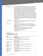 Preview for 106 page of Linksys RTP300 - Broadband Router With 2 Phone Ports Administration Manual