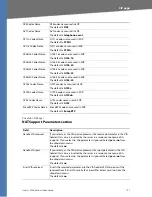 Preview for 107 page of Linksys RTP300 - Broadband Router With 2 Phone Ports Administration Manual