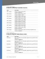 Предварительный просмотр 113 страницы Linksys RTP300 - Broadband Router With 2 Phone Ports Administration Manual