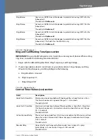 Preview for 114 page of Linksys RTP300 - Broadband Router With 2 Phone Ports Administration Manual