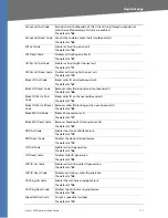 Preview for 117 page of Linksys RTP300 - Broadband Router With 2 Phone Ports Administration Manual