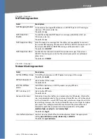 Preview for 125 page of Linksys RTP300 - Broadband Router With 2 Phone Ports Administration Manual