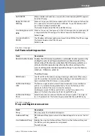 Preview for 128 page of Linksys RTP300 - Broadband Router With 2 Phone Ports Administration Manual